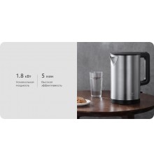 Чайник Xiaomi Viomi Electric Kettle (V-MK151B)