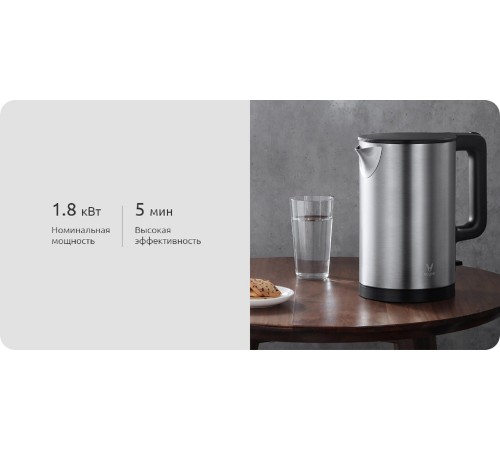 Чайник Xiaomi Viomi Electric Kettle (V-MK151B)