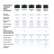Видеорегистратор iBOX RoadScan SE Wi-Fi GPS Dual