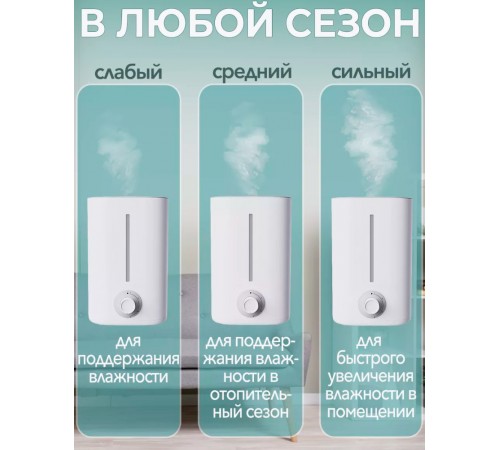 Увлажнитель воздуха Lydsto Humidifier F200 5L