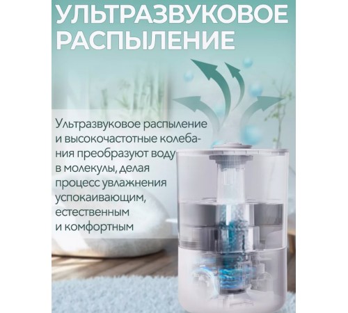 Увлажнитель воздуха Lydsto Humidifier F200 5L