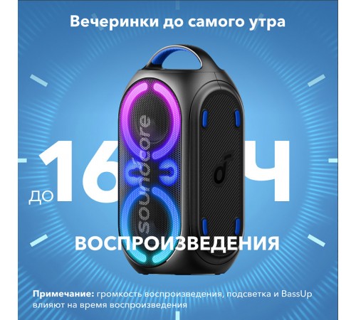 Колонка Soundcore Rave Party 2 Bluetooth/AUX/USB/TF, Черная