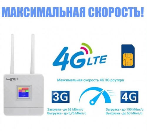 Wi-Fi роутер CPE с сим-картой 4G