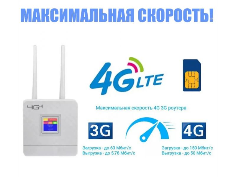 Cpe 4g wifi роутер. Роутер 4g CPE WIFI. Wi-Fi роутер cpe903-3. WIFI роутер 4g с сим. 4g WIFI 903 CPE.