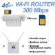 Wi-Fi роутер CPE с сим-картой 4G